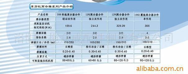 1002履拖离合器,离合器技术参数/生产销售厂家-洛阳一拖众成配件制造 - 我的机电网
